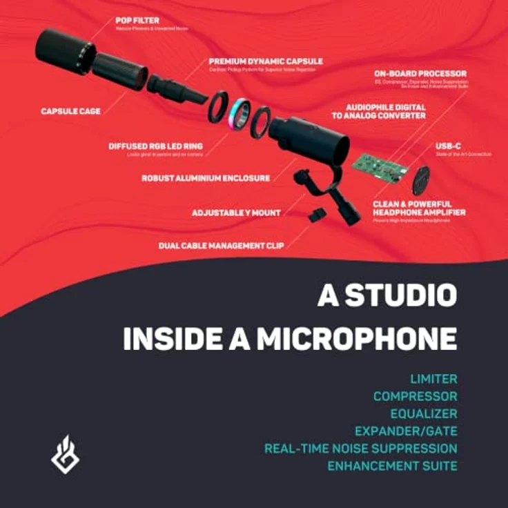 Beacn Dynamic Mikrofon, professionelles Mikrofon für Studiosound, schwarz – Bild 6