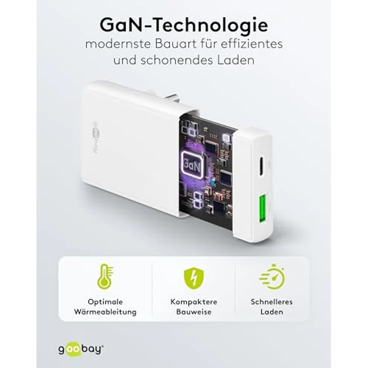 goobay 65W Flaches GaN USB C Ladegerät, Dual-Port (USB-C & USB-A) mit 90° Flat Design, ultraflach und platzsparend, für Apple, Samsung, Huawei und Tablets, Weiß – 75724 – Bild 4