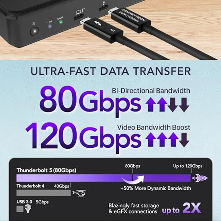 Sonnet Thunderbolt 5-Kabel, 1 m, Intel zertifiziert, 80 Gbit/s, 240 W Power Delivery, 8K-Video, kompatibel mit Thunderbolt 3, 4, USB4 und USB-C – Bild 3