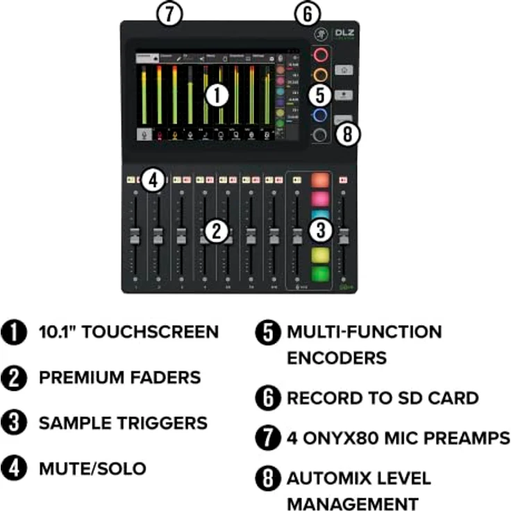 Mackie DLZ Creator - Adaptiver Digitalmischer Mackie DLZ Creator für Podcasting, Streaming und YouTube, mit User-Modi, Mix Agent™ Technologie, AutoMix und Onyx80-Mikrofonvorverstärkern – Bild 2