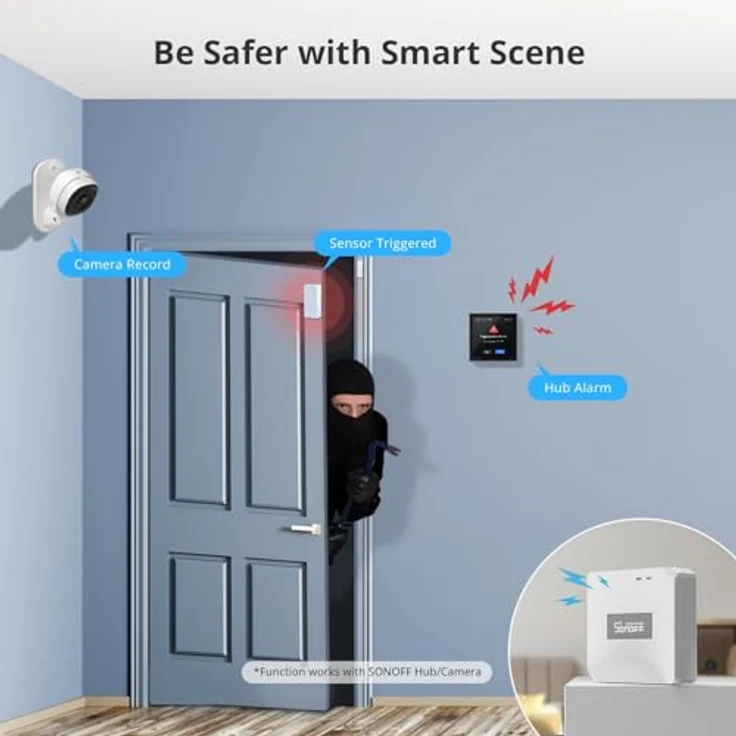 Sonoff DW2-Wi-Fi-Wireless Tür-Fenster Sensor – Bild 8