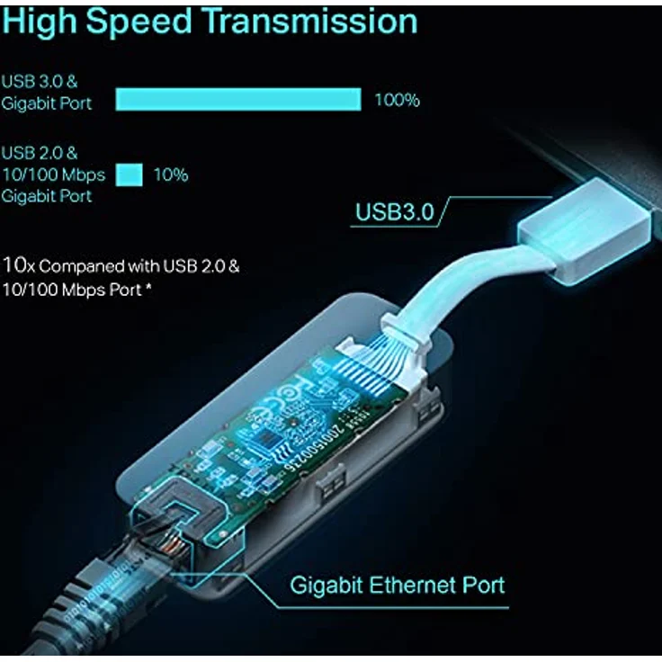 TP-Link USB to Ethernet Adapter, Foldable USB 3.0 to 10/100/1000 Gigabit Ethernet LAN Network Adapter, Support Windows 10/8.1/8/7/Vista/XP for Desktop Laptop Apple MacBook Linux and More (Ue300) – Bild 3