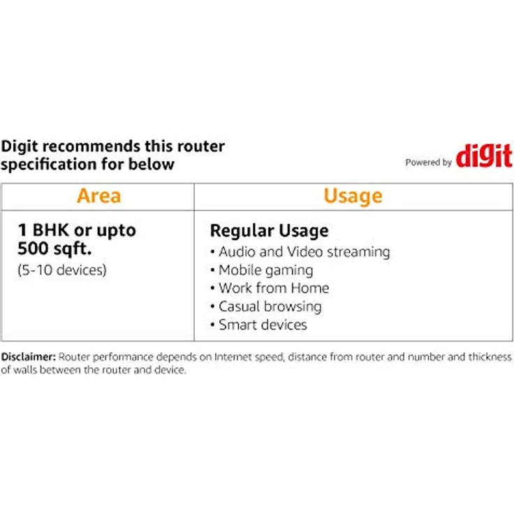 MERCUSYS Mw325R  Router (300 Mbps, 4 Antennen) Weiß – Bild 7