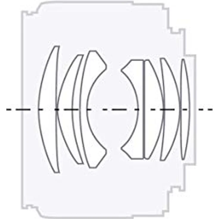 Sony SAL-50F14 Standard-Premium-Objektiv (50 mm, F1,4, A-Mount Vollformat, geeignet für A99, A77, A68 Serie) schwarz – Bild 6