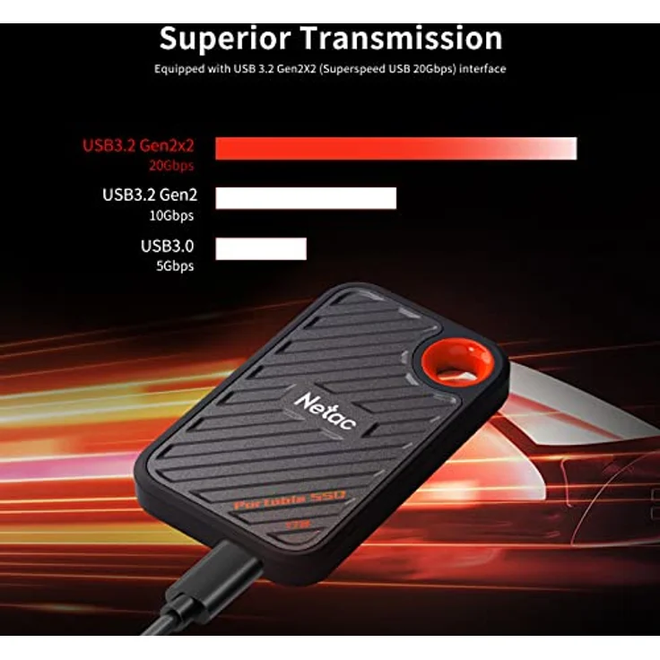 Netac ZX20 Extreme 1TB Portable NVMe SSD USB 3.2 Gen 2x2 Bis zu 2000MB/s Lesen und 1700MB/s Schreiben Unterstützung Win to Go Staubbeständig Schwarz – Bild 2