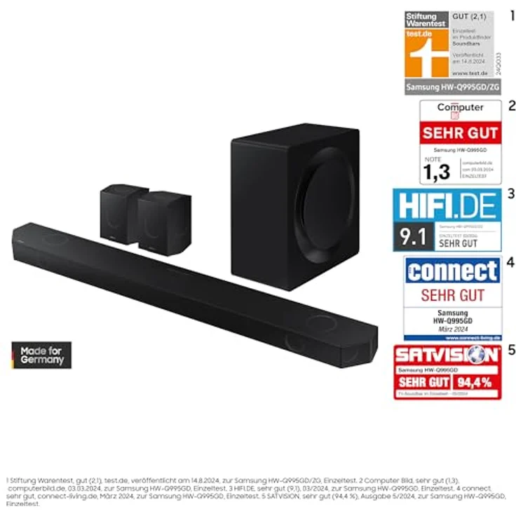 SAMSUNG HW-Q995GD/ZG, Soundbar, Graphit Schwarz – Bild 3