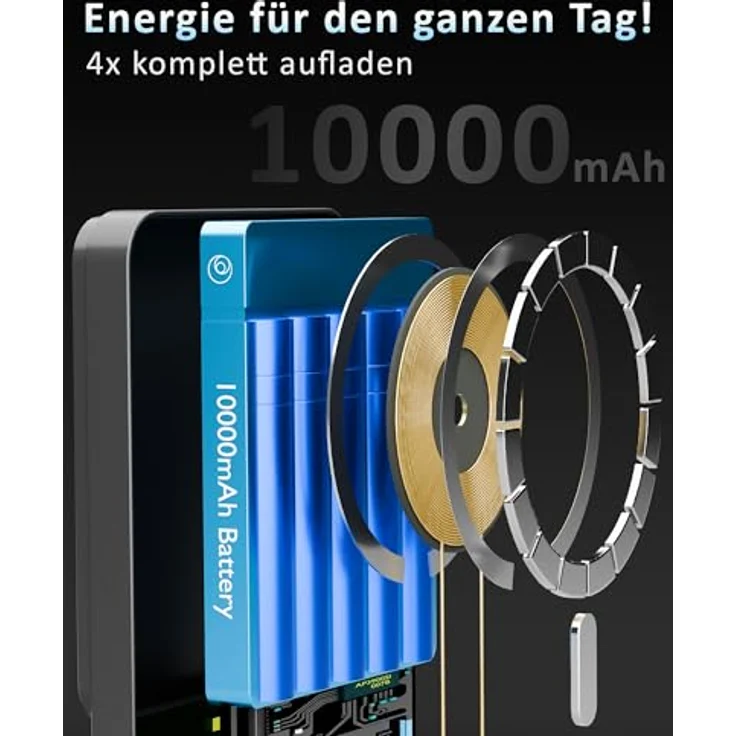 GreenHec SnapCharge Pro, MagSafe Powerbank für iPhone 12-17 Pro Max, 10000mAh, magnetisch und kabellos – Bild 4