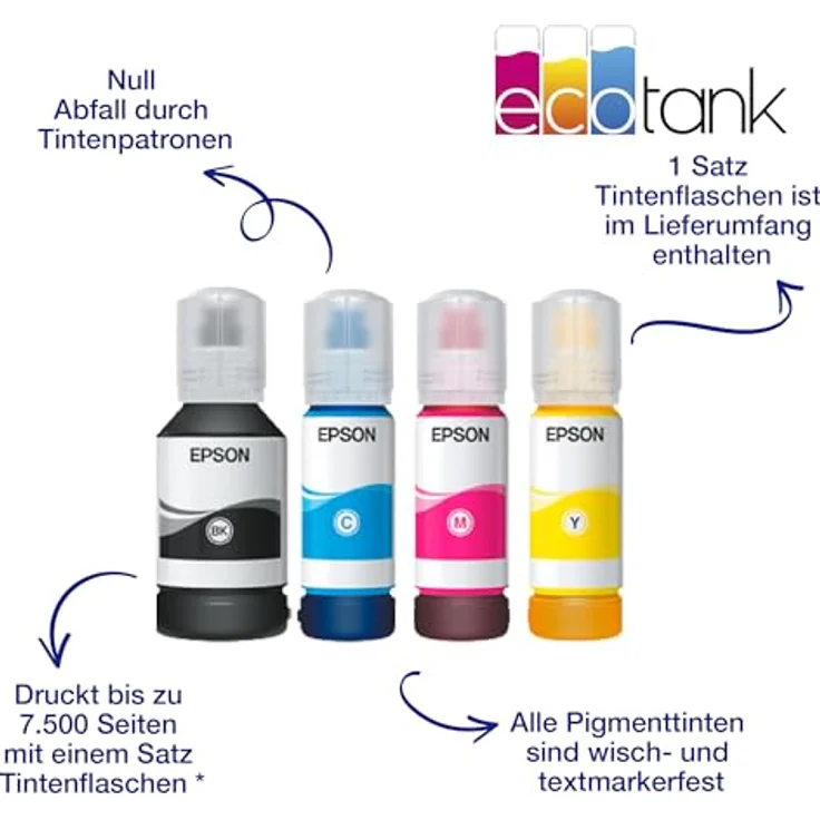 Epson EcoTank ET-5805 WLAN-Multifunktionsdrucker, A4, Fax, Schwarz, Farb-Tintenstrahl-Technologie, Duplex-Druck, Drahtlose Schnittstellen – Bild 3