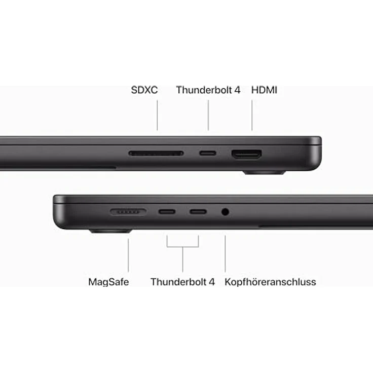 Apple MacBook Pro 16" (2023), Apple M3 Pro, 18 GB RAM, 512 GB SSD, Space Schwarz – Bild 5
