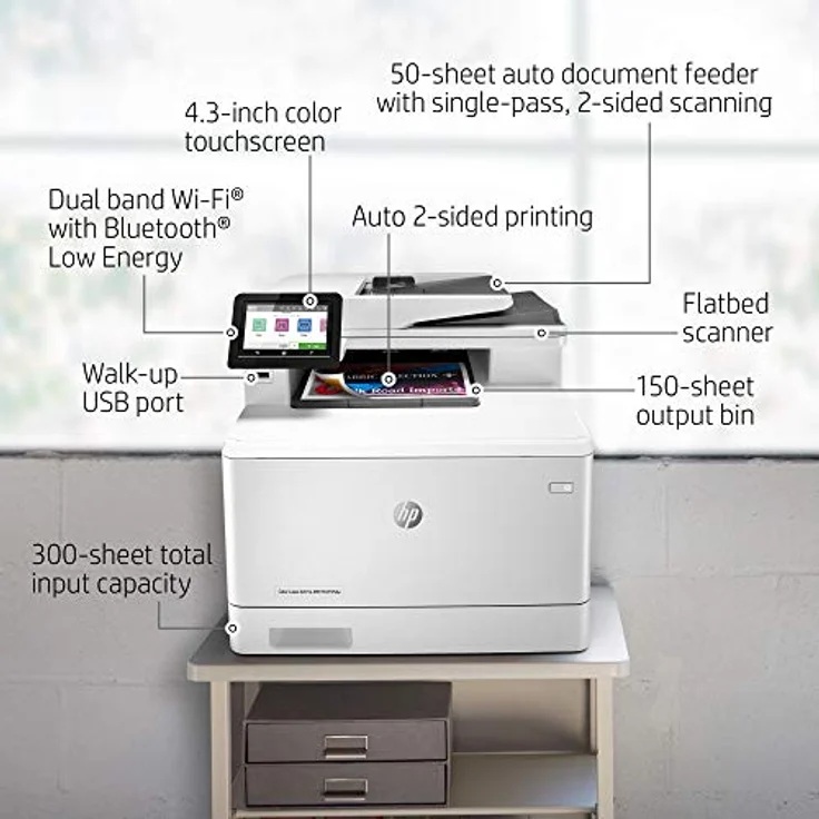 HP Color LaserJet Pro M479fdw Multifunktions-Farblaserdrucker 4-in-1 (Drucker, Scanner, Kopierer, Fax, WLAN, LAN, Duplex, Airprint, 27 Seiten/Min) weiß - Preisvergleich – Bild 2
