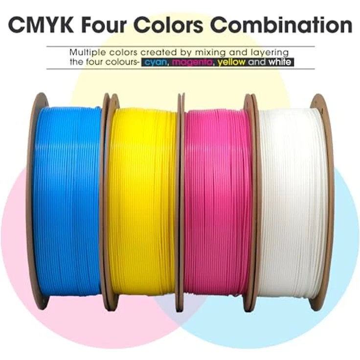 eSUN ePLA+CMYK Filament 1.75mm, 4-Spulen Set in Cyan, Magenta, Gelb und Weiß, Hochgeschwindigkeits-PLA Plus für Lithophan-Modelle, Maßgenauigkeit +/- 0.03mm, 1KG – Bild 2
