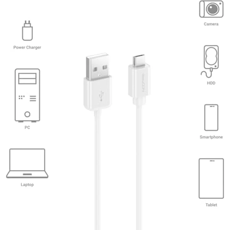 deleyCON 1m Micro USB Ladekabel Datenkabel Kompatibel für Android Handys Smartphones Tablets MP3 Player Kameras uvm. - Weiß – Bild 5