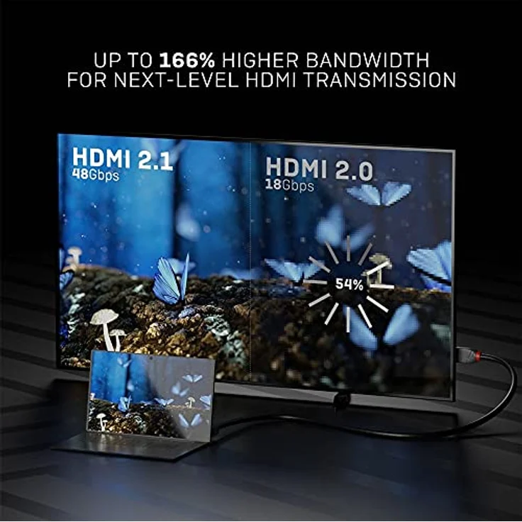 LINDY 36953 - HDMI-Kabel 2.1 Anthra Line High Speed 2 Meter mit Ethernet, 10k@120Hz HDMI 2.1 3D 1080p HDCP 2.3 120Hz 144Hz HDR ARC CEC ATC, ATC-getestet, TV OLED, Monitor, Xbox, Blu-Ray, Soundbar – Bild 4