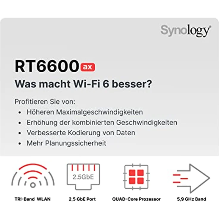 Synology RT6600ax Tri-band Wi-Fi6 Router - Wireless Router Wi-Fi 6 – Bild 3