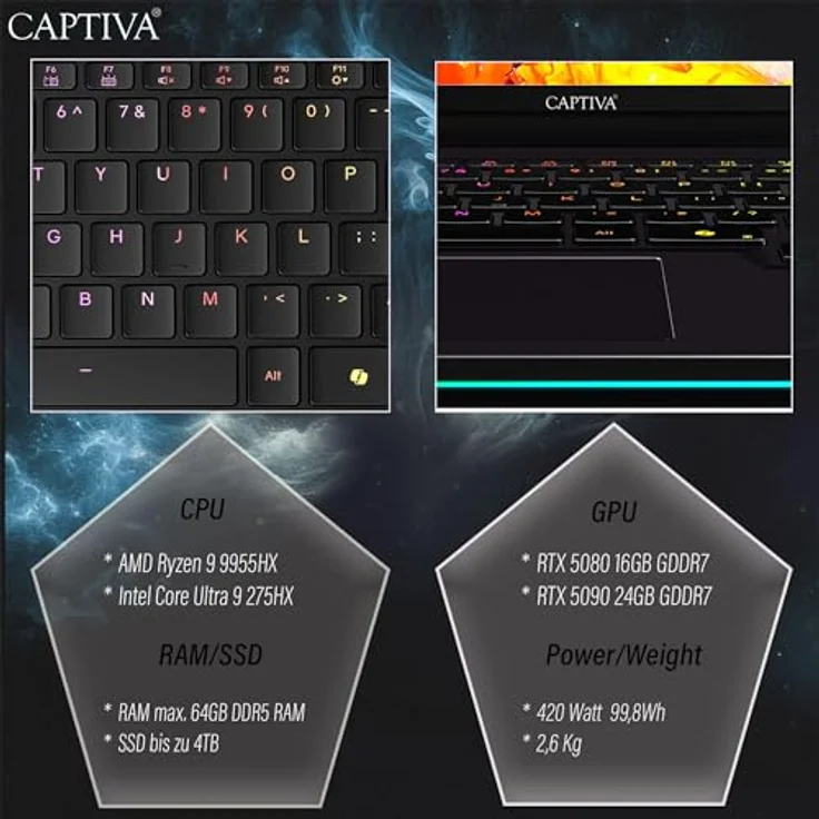 Captiva Ultimate Gaming Notebook, 16" WQXGA, AMD Ryzen 9 9955HX, 64 GB DDR5, 2000 GB SSD, NVIDIA GeForce RTX 5090, Schwarz – Bild 7