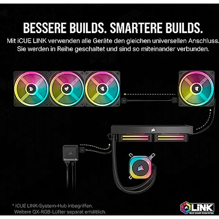 CORSAIR iCUE LINK H100i RGB Flüssig-CPU-Kühler - 240mm AIO - QX120 RGB-Lüfter - Passend Für Intel® LGA 1700, AMD® AM5 - iCUE LINK System Hub Enthalten - Weiß – Bild 3