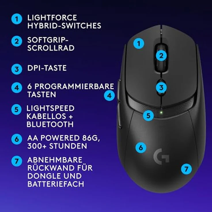 Logitech G309 Lightspeed (Kabelgebunden), Maus, Schwarz – Bild 8