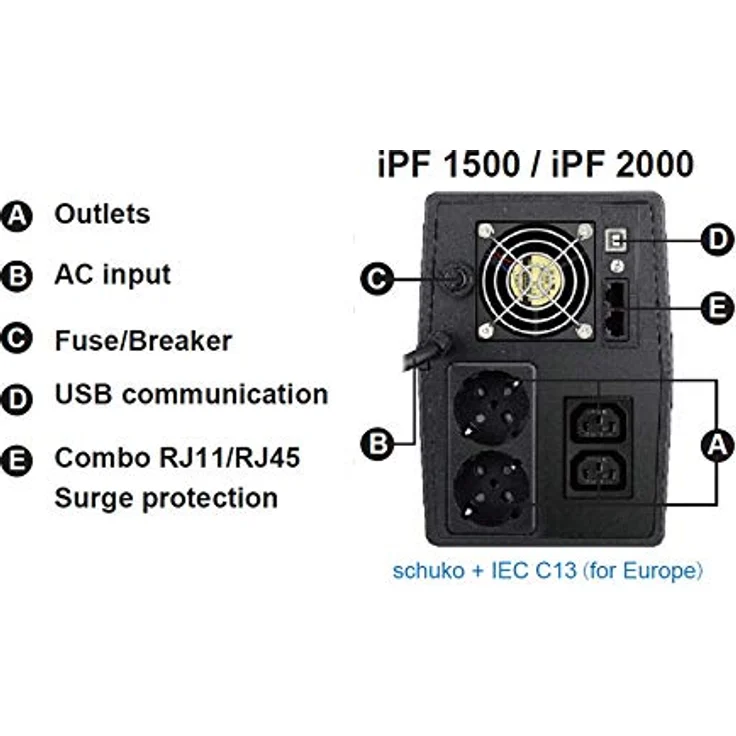 FSP IFP 1500 Line-Interactive USV 1500VA-900W, 2X Schuko, 2X IEC, LCD-Touchscreen, Eingang Spannungsumfang 162-290 Vac, 60-50 Hz (Auto Sensing), Simulierte Sinuskurve, Kaltstartfunktion – Bild 4