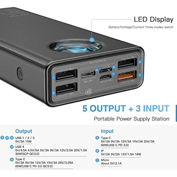 Baseus Powerbank, 65W Power Bank USB-C 26800mAh, Externer Akku PD QC4.0 Schnellladung mit LED-Anzeige, für Laptop MacBook Dell HP Notebook Steam Deck iPhone Galaxy – Bild 3