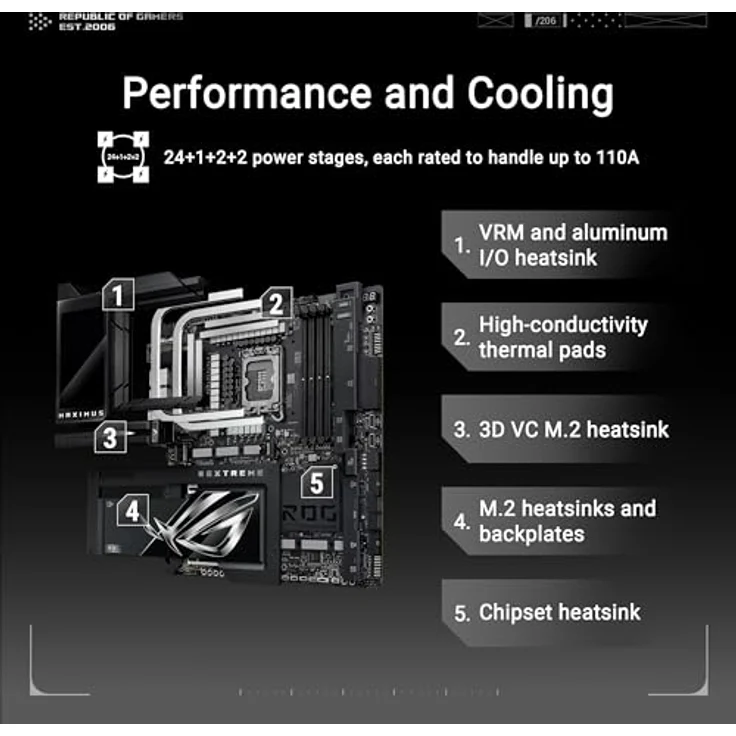 ASUS ROG Maximus Z890 Extreme Gaming Mainboard Sockel Intel LGA 1851 (E-ATX, Advanced AI, DDR5, NitroPath DRAM, WiFi 7, 3X PCIe 5.0 M.2, 1x PCIE 4.0 M.2, 2X Thunderbolt 5, DIMM Flex) – Bild 3