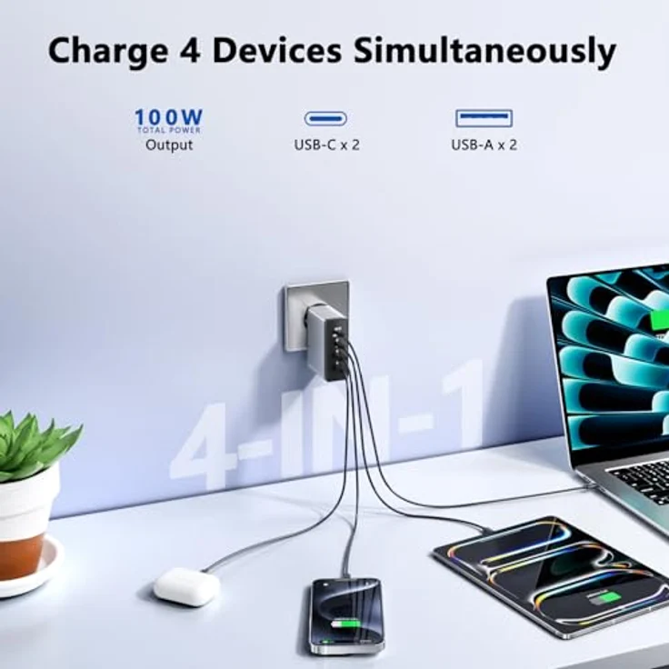 sccvee USB C Ladegerät 100W, 4 Ports mit 2 USB-C und 2 USB-A, Fast Charge PD 3.0 Netzteil für MacBook/iPhone/Samsung/Tablets, kompaktes Design, 2M Typ-C-Kabel – Bild 4