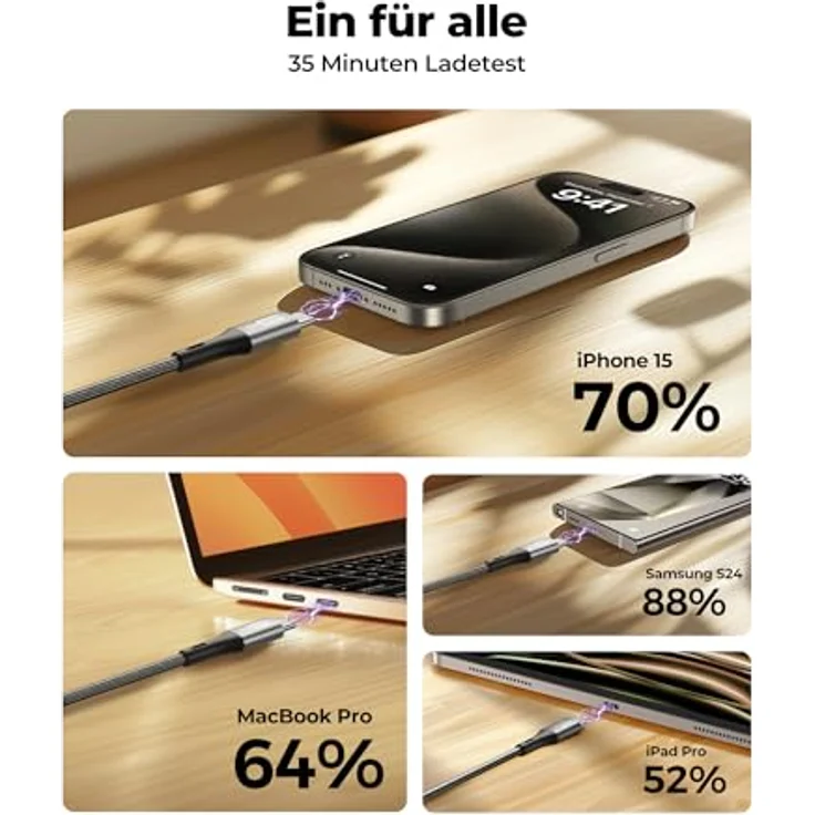 Silkland USB C auf USB C Kabel 1M, 2 Stück, 60W Schnellladung, PD 3.0 & QC 4.0+, kompatibel mit iPhone 17/Pro/Air, Samsung S24/S23, iPad Pro, MacBook Air/Pro – Bild 4