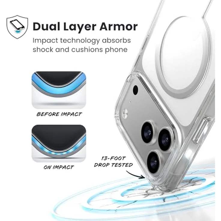 Speck Presidio Perfect Clear + MS für Apple iPhone 17 Pro Max, transparente Smartphone Hülle mit Microban, MagSafe-kompatibel, UV-Schutz, bis zu 4 m Fallhöhe – Bild 7