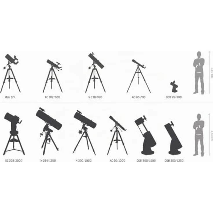 Omegon Teleskop N 76/700 AZ-1, Einsteigerfreundliches Spiegelteleskop mit Stativ für Amateur-Astronomie – Bild 9