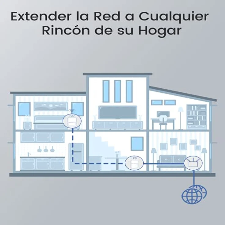 Tenda PH10 - AV1000 AC750 WLAN Gigabit Powerline Adapter (1000 Mbit-s, Gigabit Ports, Ideal für 4k-Videostreaming, Energiesparend, Plug & Play, Homeplug AV, 2er-Set) – Bild 6