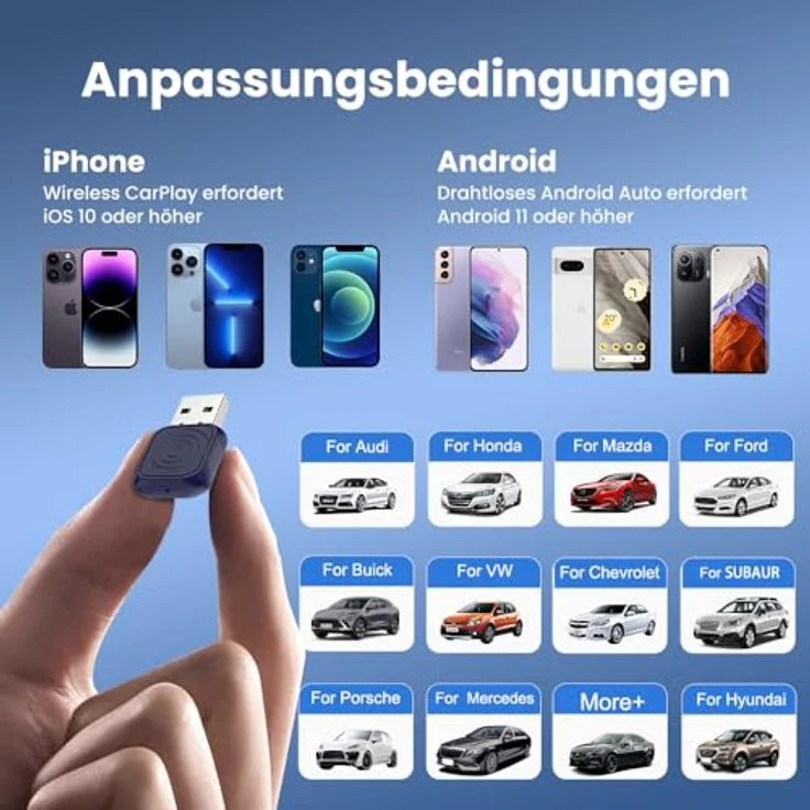 Carlinkit Wireless CarPlay & Android Auto MINI-Ultra Adapter, 2-in-1 Wireless Adapter mit USB-A und Typ-C, OTA-Upgrade, kompaktes Mini-Stick-Design – Bild 2