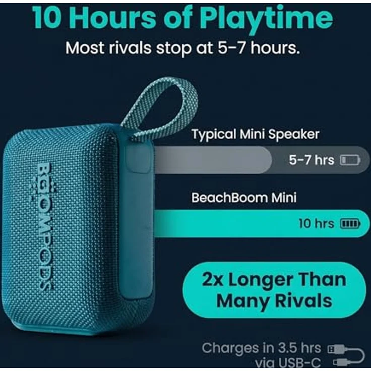 Boompods Beachboom Mini Black, Bluetooth Lautsprecher mit IPX7 Wasserfestigkeit, Selbstaufnahme-Taste und Dual-Pairing, Schwarz – Bild 3