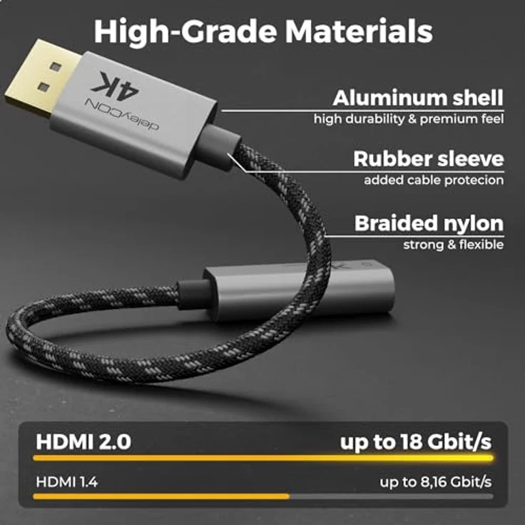 deleyCON 10cm DisplayPort auf HDMI Adapterkabel, Aluminium-Stecker, Nylonkabel, 1080P@60Hz / 1440P@60Hz / 4K@30Hz für PC Grafikkarte, Uni-Direktional – Bild 5