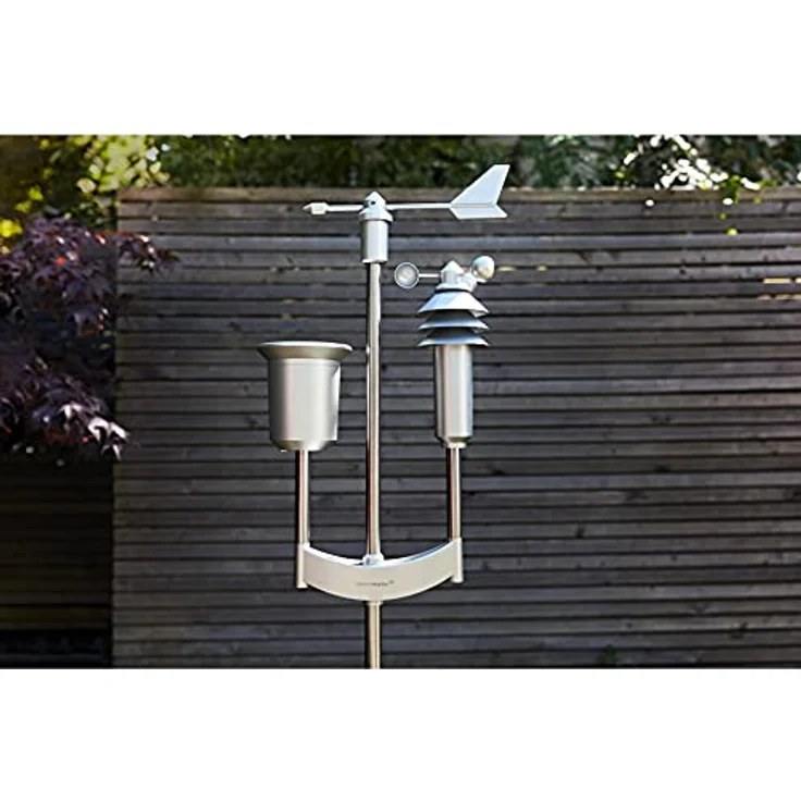 Homematic IP Wettersensor – pro (HmIP-SWO-PR) – Bild 3