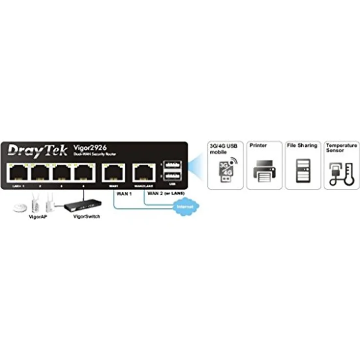 Dray Tek Vigor 2926 Dual-WAN Security-Router schwarz – Bild 4
