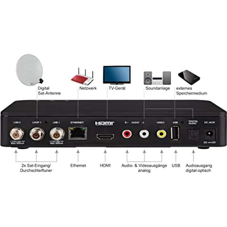 Imperial HD 7i Twin - Twin SAT Receiver (Full HD Twin Tuner, PVR Aufnahmefunktion, SAT IP, Bluetooth Senden, Smart, Radio, alphanumerisches Display) – Bild 3