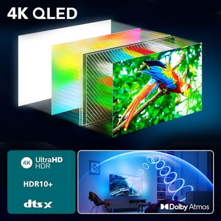 Philips 8500 series 85PUS8500/12, 85 Zoll 4K Smart Fernseher mit Ambilight und Dolby Atmos – Bild 6