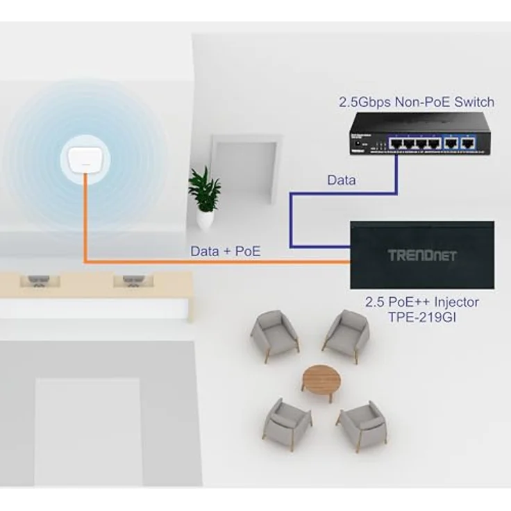 TRENDnet TPE-219GI 2,5G PoE++-Injektor, 90 W PoE++, 30 W PoE+, 15,4 W PoE, IEEE 802.3 bt /802.3at/802.3af-konform, Metallgehäuse, bis zu 100 m (328 Fuß), Schwarz – Bild 2