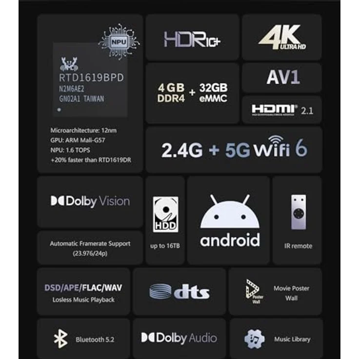 Orbsmart R82 4K Android Media Player | Dolby Vision | HDR10+ | AV1 | 3D | HD-Audio | TV Box | USB 3.0 für Festplatte | WLAN | MKV ISO Formate, Schwarz – Bild 4