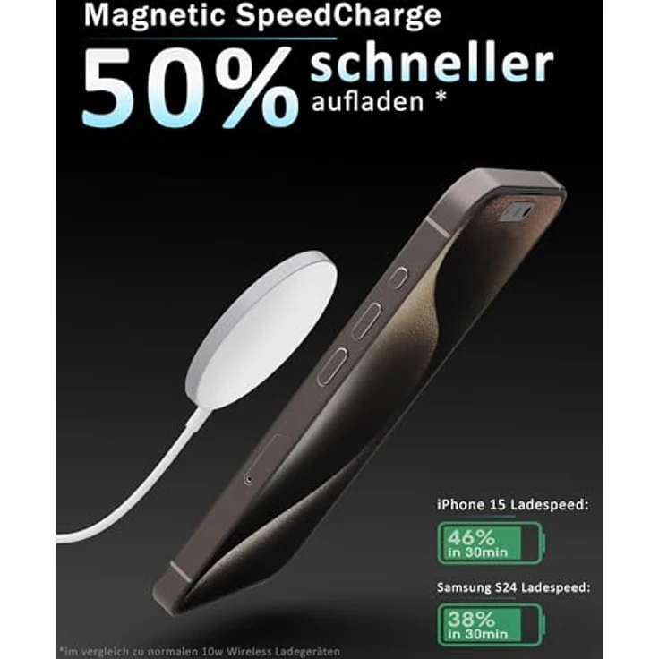 GreenHec MagSafe Ladegerät für Apple iPhone 15 14 13 12 11 X SE Magnet 15w Wireless Charger - Effizientes und schnelles Laden mit HeatGuard Ai Chip, PowerGrip Magnet und 1,5 Meter Kabel, Grün – Bild 2