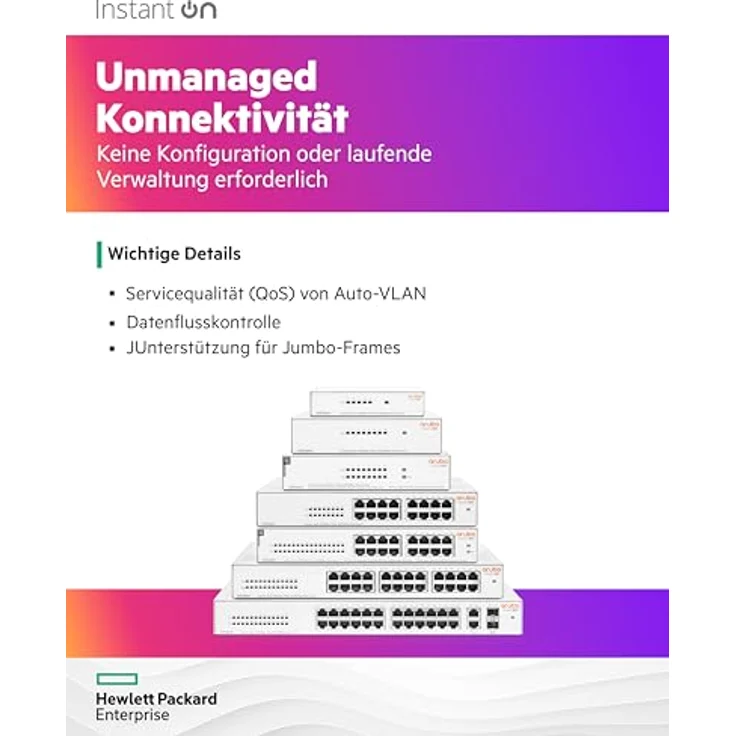 Hewlett Packard Enterprise HPE Aruba Instant On 1430 26G 2SFP Switch (R8R50A#ABB) – Bild 4