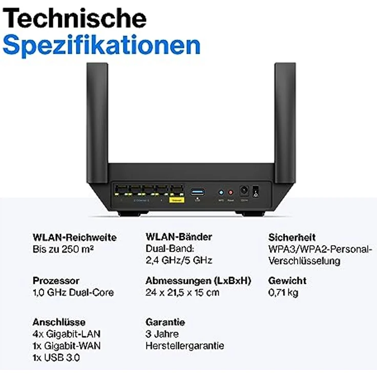 Linksys Hydra Pro 6 - Wireless Router Wi-Fi 6 – Bild 6
