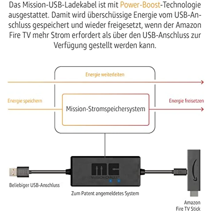 Mission USB Stromkabel - Ladekabel - Power Kabel für Amazon Fire TV Stick 4K mit erweiterten Batterie-Management und integriertem 2000mAh Lithium-Ionen-Akku - Schwarz - MC45 – Bild 6