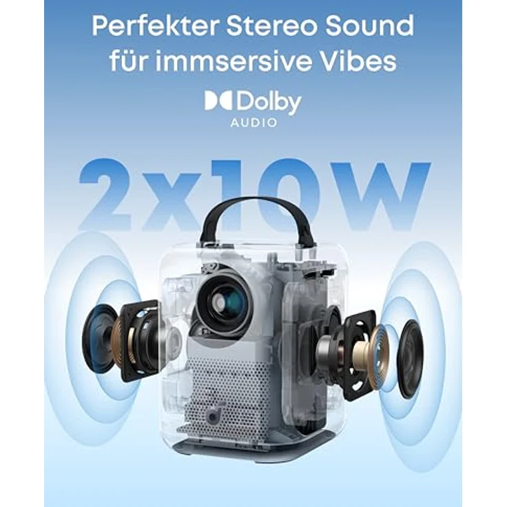 Anker soundcore Nebula P1i Smart Heimkino Beamer, 1080p Full HD, 380 ANSI Lumen, WLAN, Bluetooth, Google TV, Autofokus, Trapezkorrektur, Drehbare Lautsprecher – Bild 4