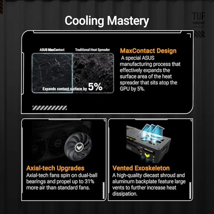 ASUS TUF Gaming Radeon RX 9070 XT OC Edition 16GB GDDR6 Grafikkarte (Militärqualität, 3.125-Slot-Design, TUF-RX9070XT-O16G-GAMING) – Bild 4