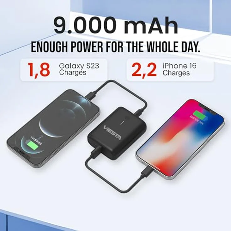 UMBRELLA Powerbank USB-C Mini [9000mAh] Schwarz - Fast Charging, PD20 W, Type-C Eingang & Ausgang, USB-Eingang, LED Batterieanzeige – Bild 2