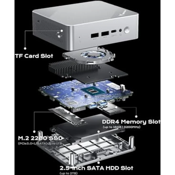 GIGABYTE BRIX s GB-BTIP-N150, Mini-PC N-series N150, Barebone, 0 GB RAM, Intel Graphics, Wi-Fi 5, Bluetooth 5.0 – Bild 5