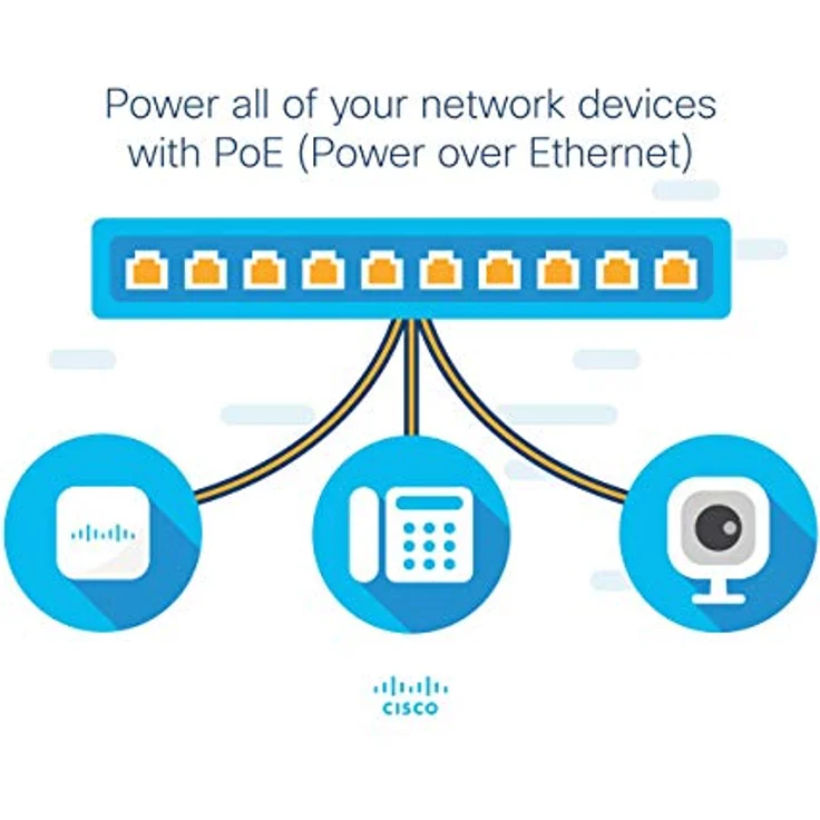 Cisco SG220-26P 26-Port Gigabit PoE Smart Plus Switch 24x 10 100 1000 with 2 Gigabit Combo 180W – Bild 6