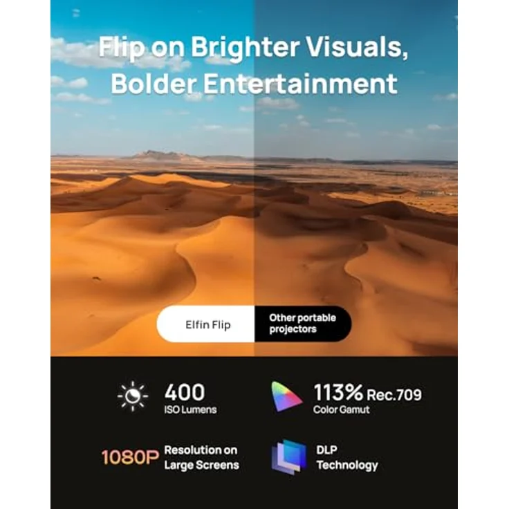 XGIMI Elfin Flip Tragbarer Beamer, Full HD DLP Projektor, Lizenziertes Netflix, Integrierter Ständer, 400 ISO Lumen, Bildschirmanpassung, 2 x 3W Lautsprecher – Bild 3