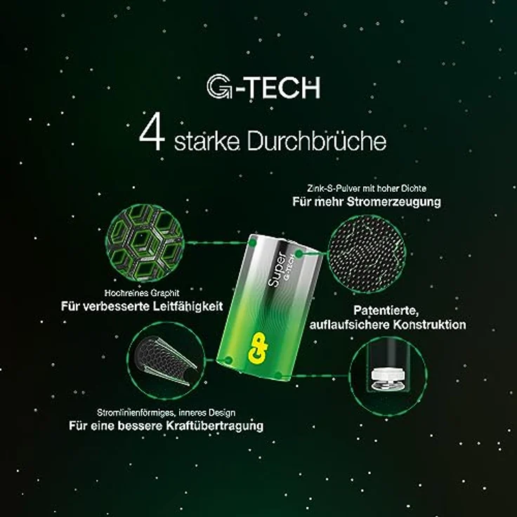 GP Super Alkaline Batterien C Baby, LR14, 1,5 V, 4 Stück, ideal für die Stromversorgung von Geräten des täglichen Bedarfs - Die Neue G-TECH-Technologie – Bild 4