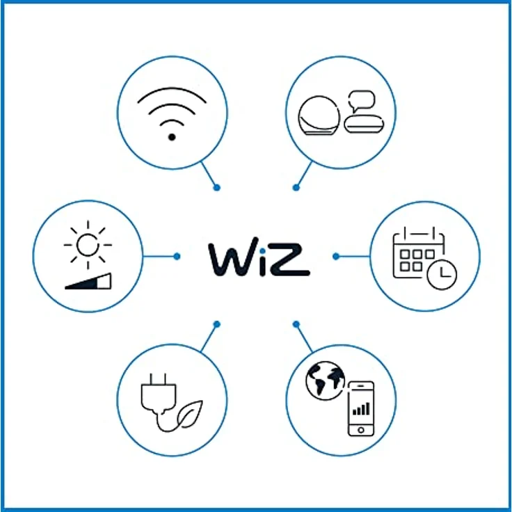 WiZ SuperSlim Deckenleuchte Tunable White 2450lm Weiß – Bild 4